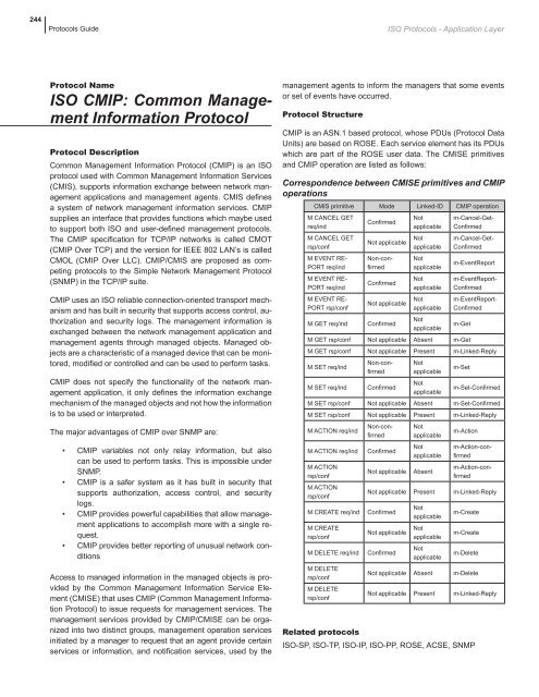 network protocols handbook.pdf