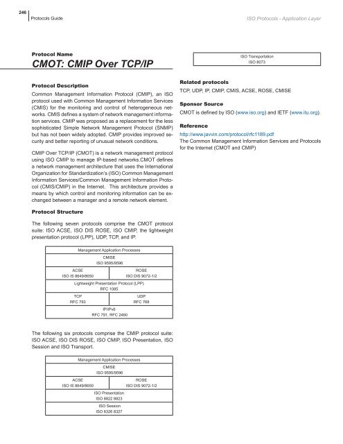 network protocols handbook.pdf