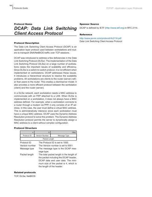 network protocols handbook.pdf