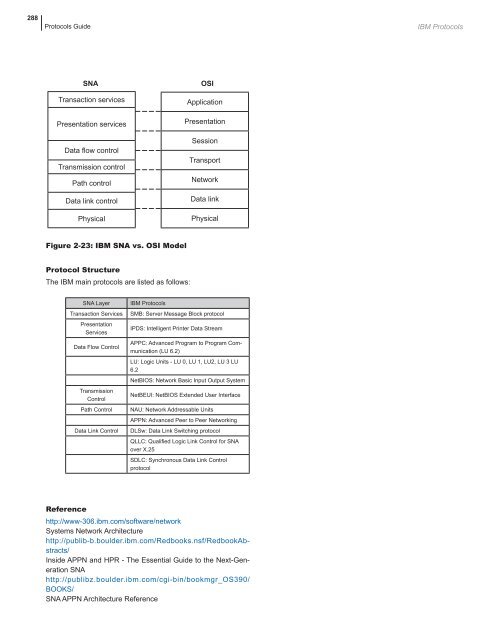 network protocols handbook.pdf