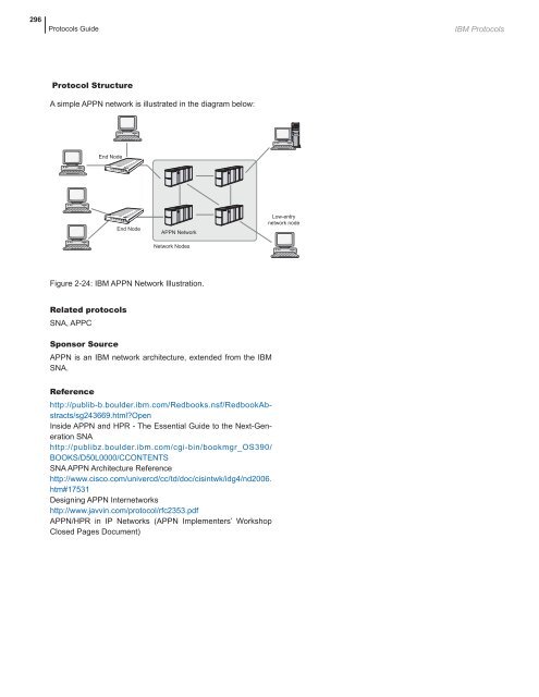 network protocols handbook.pdf