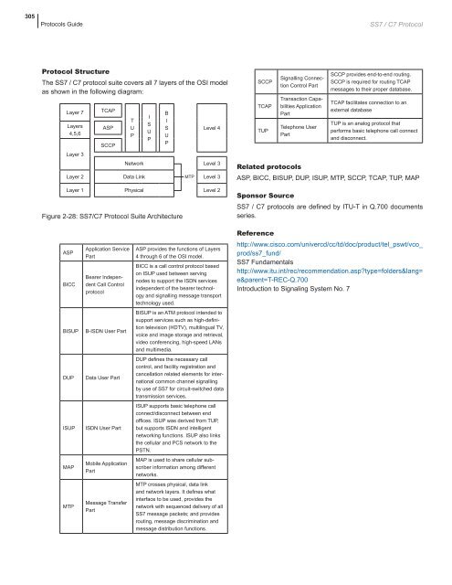 network protocols handbook.pdf