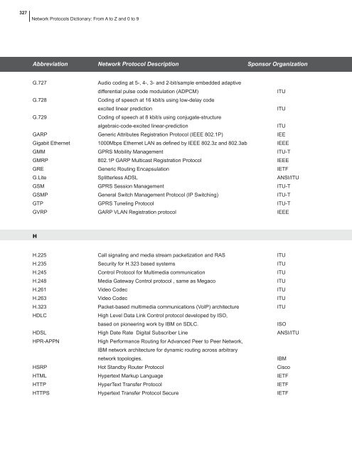 network protocols handbook.pdf