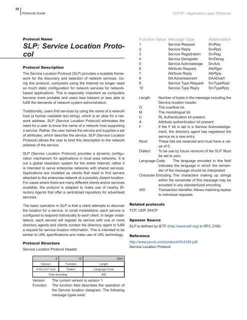 network protocols handbook.pdf