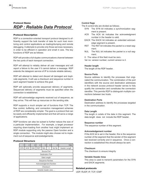 network protocols handbook.pdf