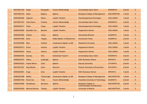 2011-2012 erasmus öğrenim ek hibe duyurusu - Uluslararası ...