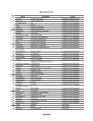 Basic Word List II - Ivy Global