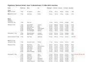 Ergebnisse SA Open BD 2010.xlsx