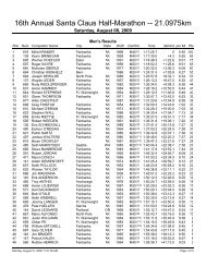 Santa Claus Half Marathon - Runningraces.sportalaska.com