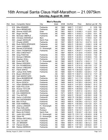 Santa Claus Half Marathon - Runningraces.sportalaska.com