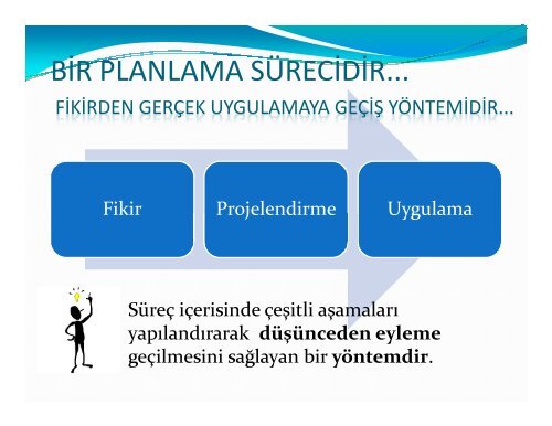 AB HİBE PROGRAMLARINA PROJE ... - Yaşar Üniversitesi