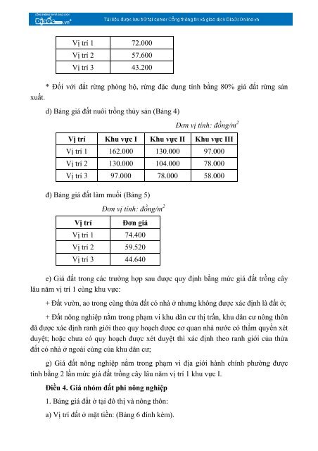 Quyết định số 82/2011/QĐ-UBND ngày 18 tháng 12 ... - DiaOcOnline