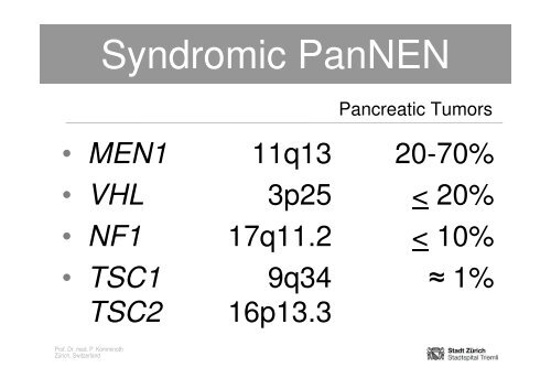 Neuroendocrine Tumors of the Pancreas