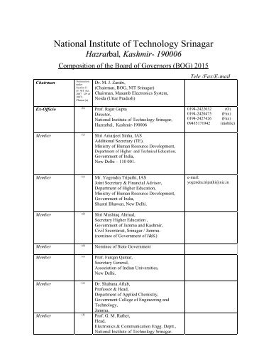 Board of Governors - NIT Srinagar