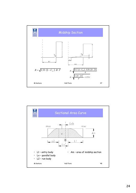 Hull Form Summary - Boat Design Net