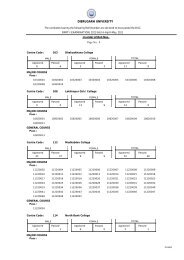 Result of B.Sc. Part-I (Backlog) Examination, 2012 - Dibrugarh ...