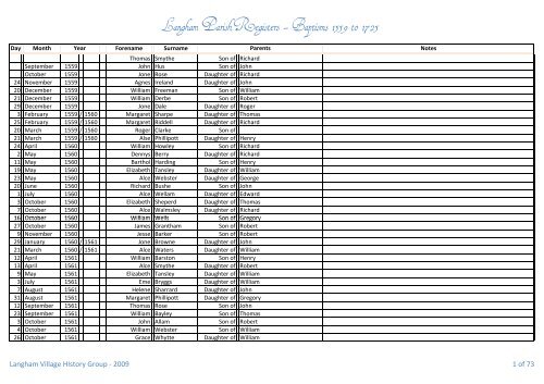 Langham Parish Registers - Baptisms 1559 to 1725