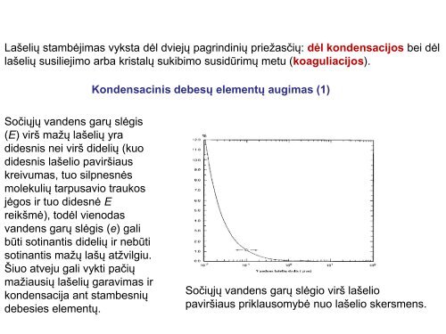 Vanduo atmosferoje