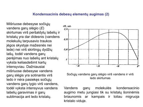 Vanduo atmosferoje