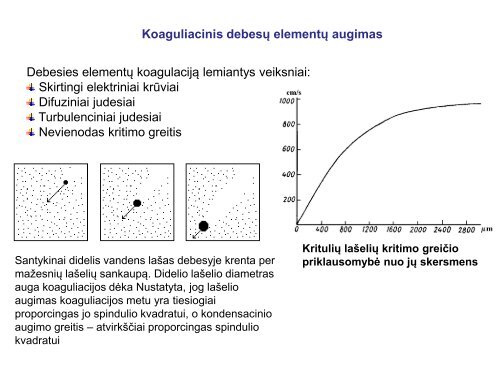 Vanduo atmosferoje