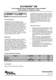 ECCOBOND 286 - Lindberg & Lund AS