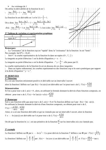 FONCTION LOGARITHME I FONCTION RECIPROQUE 1Â° La ...