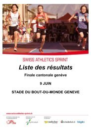 Liste des rÃ©sultats - Swiss Athletics Sprint