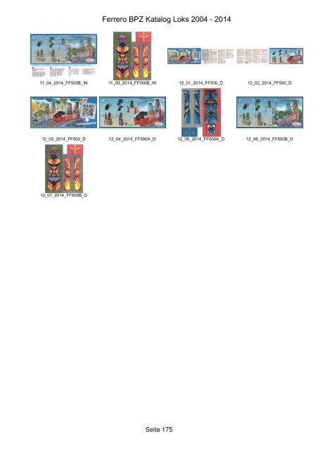 Ferrero BPZ Katalog