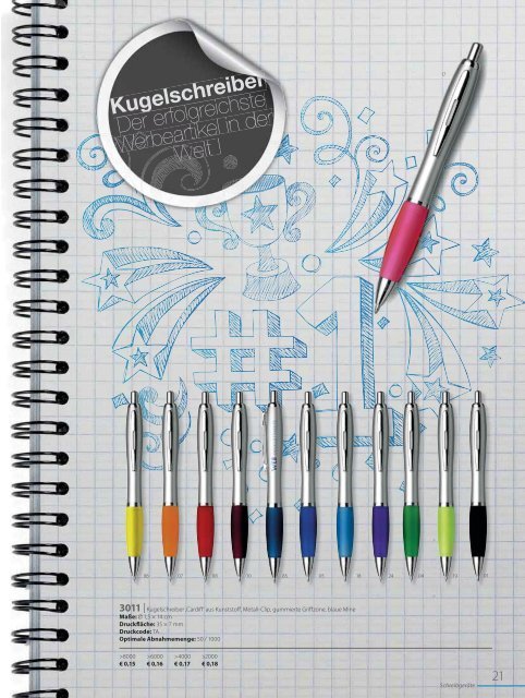 Werbeartikel-Katalog 2015 - point of media Verlag