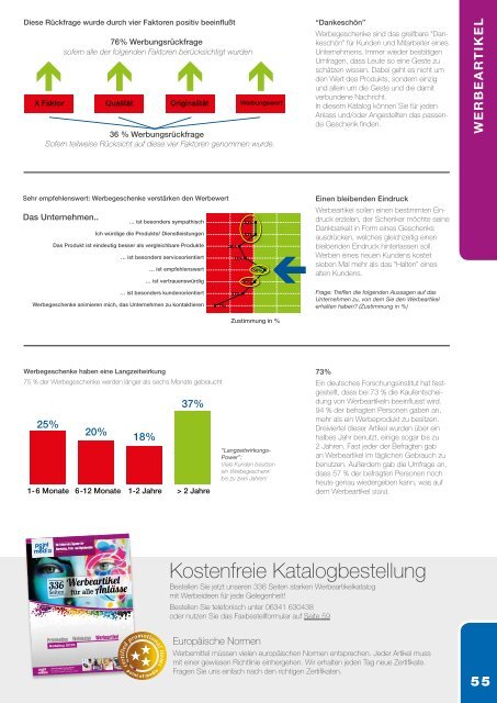 Printmedien Katalog - point of media Verlag