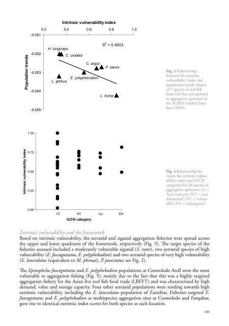 WIOMSA-CORDIO spawning book Full Doc 10 oct 13.pdf