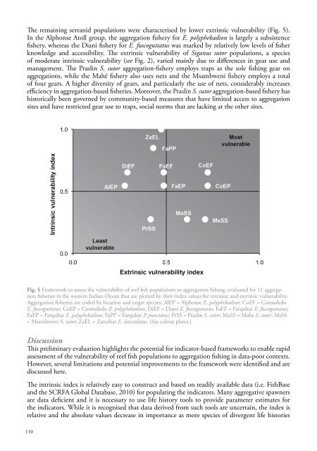 WIOMSA-CORDIO spawning book Full Doc 10 oct 13.pdf