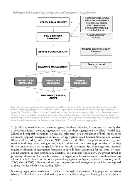 WIOMSA-CORDIO spawning book Full Doc 10 oct 13.pdf