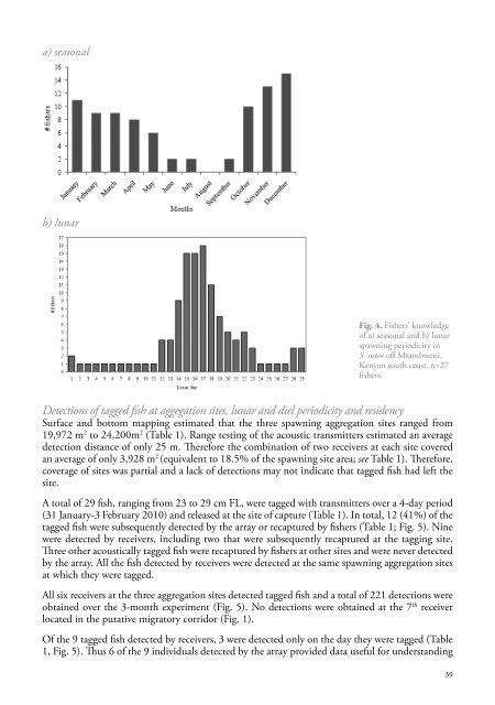 WIOMSA-CORDIO spawning book Full Doc 10 oct 13.pdf