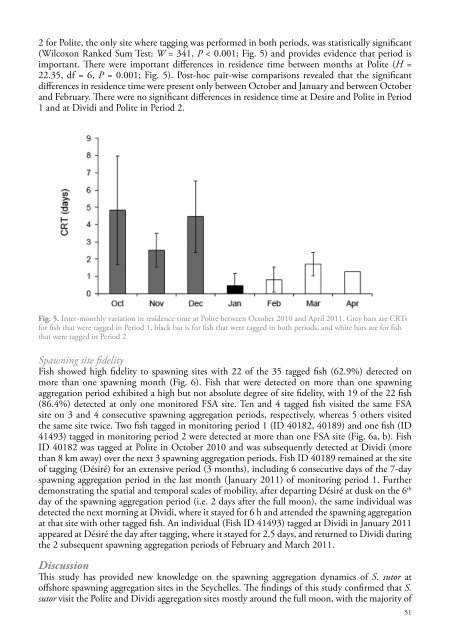 WIOMSA-CORDIO spawning book Full Doc 10 oct 13.pdf