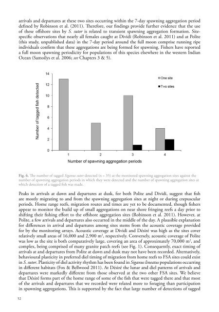 WIOMSA-CORDIO spawning book Full Doc 10 oct 13.pdf