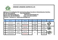 2015LED pucking light list--Longshine.pdf