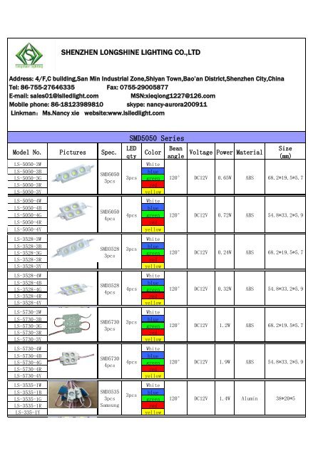 2015 led module list (ABS)--Longshine.pdf