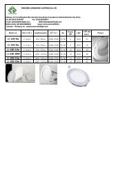 2015 led round panel list --longshine.pdf