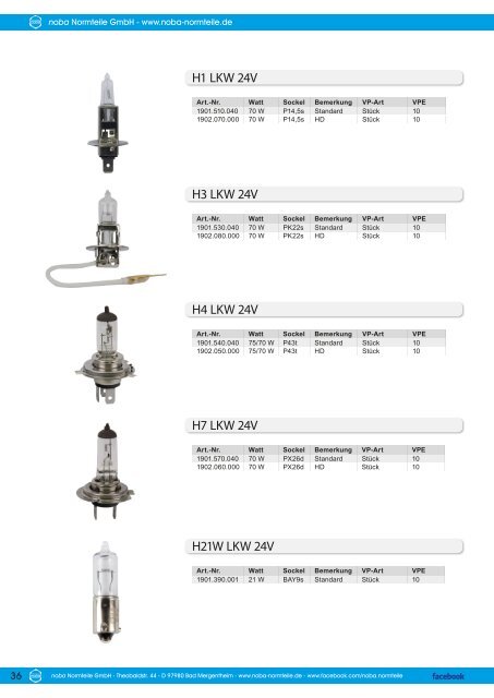 Nfz_Katalog_Druckereiversion.pdf