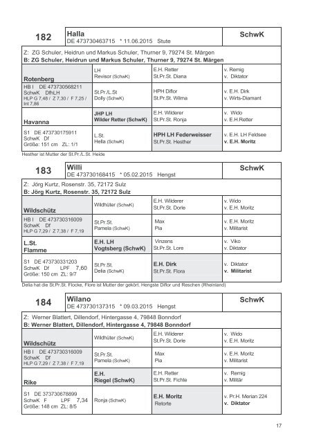 Fohlenschaukatalog Kaltblut II 2015