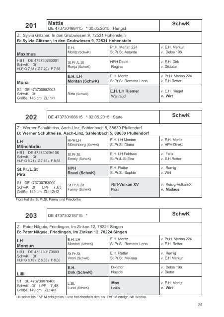 Fohlenschaukatalog Kaltblut II 2015