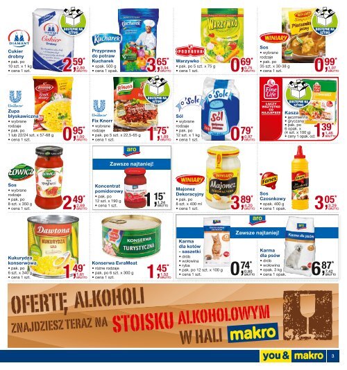 gazetka-promocyjna-makro-oferta-dla-makro-punktow-20.pdf