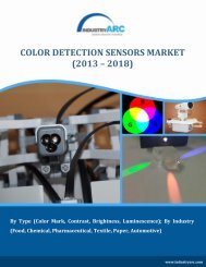 Color Detection Sensors Market.pdf