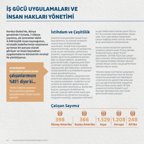  kordsa Global Sürdürülebilirlik raporu 2014.pdf