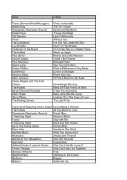 List of 7 Inch 45 RPM/Mono Records - Online Picture Proof
