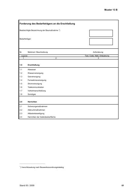 Geschäftsanweisung Bau des Landes Hessen