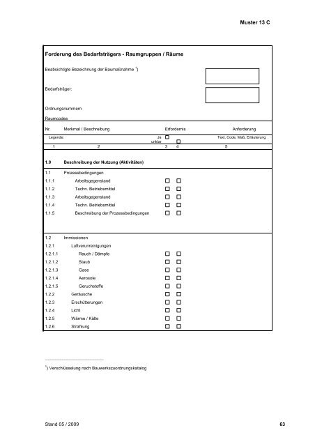 Geschäftsanweisung Bau des Landes Hessen