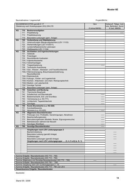 Geschäftsanweisung Bau des Landes Hessen