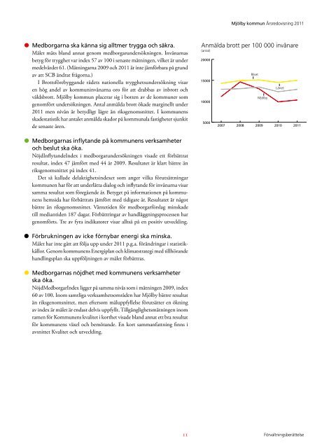 Ãrsredovisning 2011 - MjÃ¶lby kommun